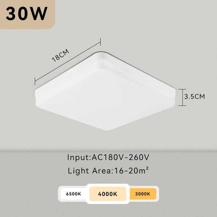 Modern LED Ceiling Light – Energy-Saving Panel Lamp for Kitchen, Bedroom, Living Room, and Corridor