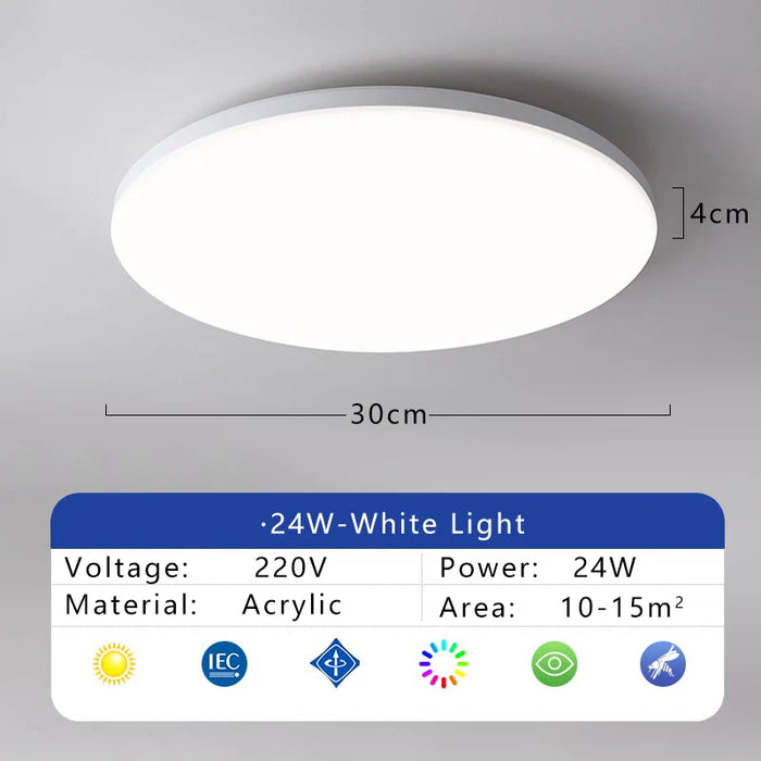 LED Ceiling Lamp – Modern Three Proofing Light for Living Room, Bedroom, Kitchen, and Indoor Decor – Waterproof, Dustproof, Mosquito-Proof, 220V