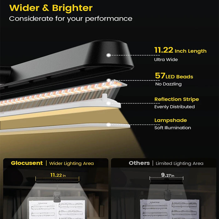 LED Music Stand Light – Super Bright Eye-Caring Clip-On Piano Light, USB-C Rechargeable, Dimmable for Music Sheets and Reading