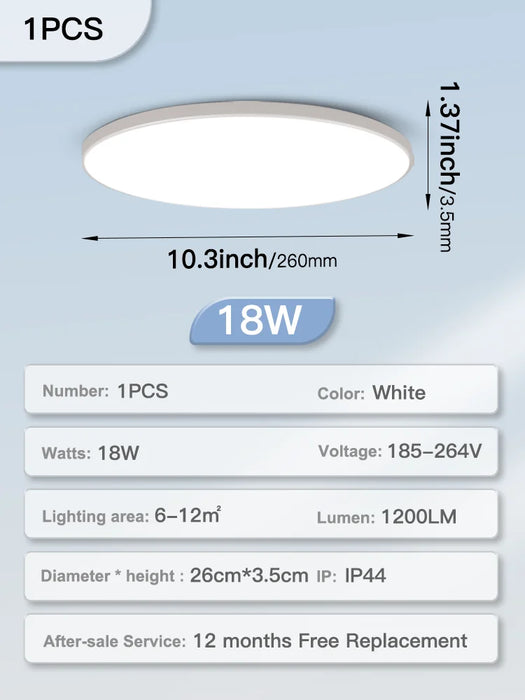 Modern LED Ceiling Light – Energy-Saving Panel Lamp for Kitchen, Bedroom, Living Room, and Corridor