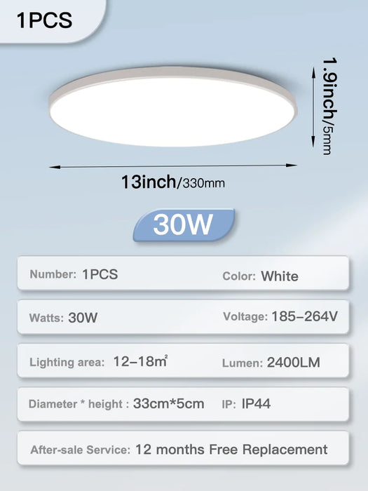 Modern LED Ceiling Light – Energy-Saving Panel Lamp for Kitchen, Bedroom, Living Room, and Corridor