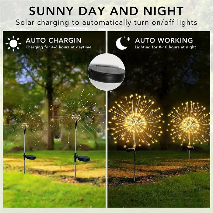 200 LED Solar Firework Lights – Waterproof Outdoor Sparklers with 8 Lighting Modes for Backyard, Pathway, and Garden Decoration