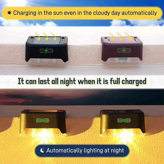 Warm White Solar Step Lights – Waterproof LED Stair and Pathway Lights for Outdoor Garden, Patio, Fence, and Balcony Decoration (Auto On/Off, Easy Installation)