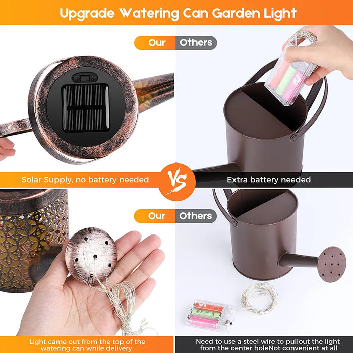 Solar Watering Can Light – Waterproof Outdoor LED Hanging Waterfall Lamp for Garden, Yard, Porch, and Backyard Decor