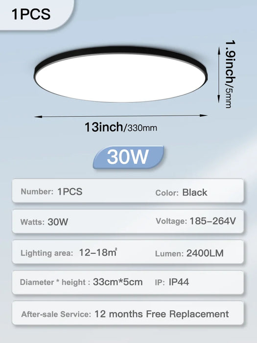 Modern LED Ceiling Light – Energy-Saving Panel Lamp for Kitchen, Bedroom, Living Room, and Corridor