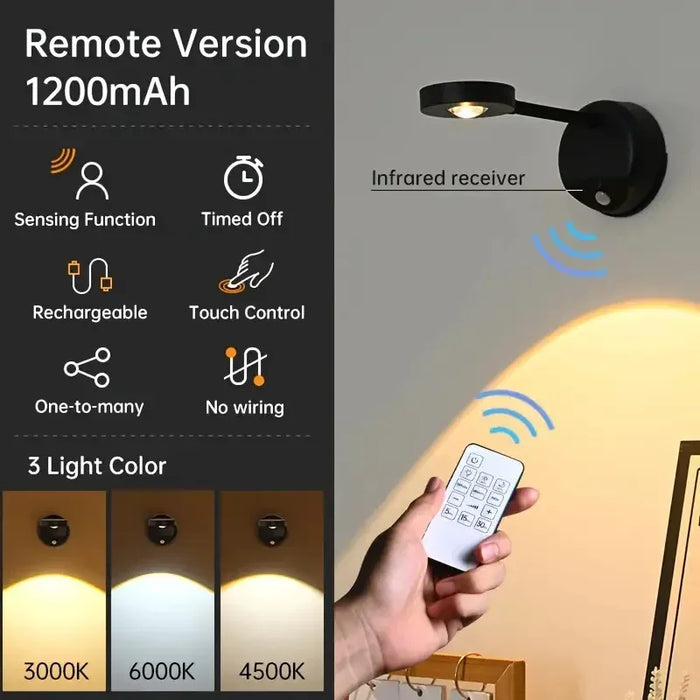 HPH USB Rechargeable Human Sensing Wireless LED Wall Light – Dimmable Spotlight for Paintings, Pictures, and Wall Lighting – Remote Control, Motion Activated