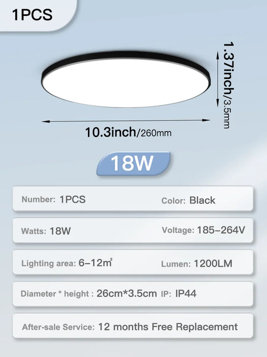 Modern LED Ceiling Light – Energy-Saving Panel Lamp for Kitchen, Bedroom, Living Room, and Corridor