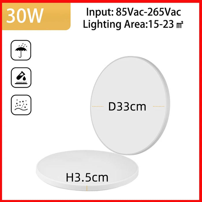 Modern LED Ceiling Light – Energy-Saving Panel Lamp for Kitchen, Bedroom, Living Room, and Corridor