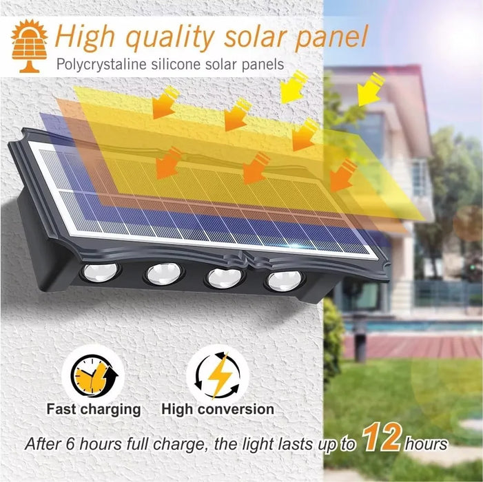 Solar Wall Lamp – Waterproof LED Outdoor Light with Up and Down Luminous Design for Garden, Yard, and Balcony Decoration