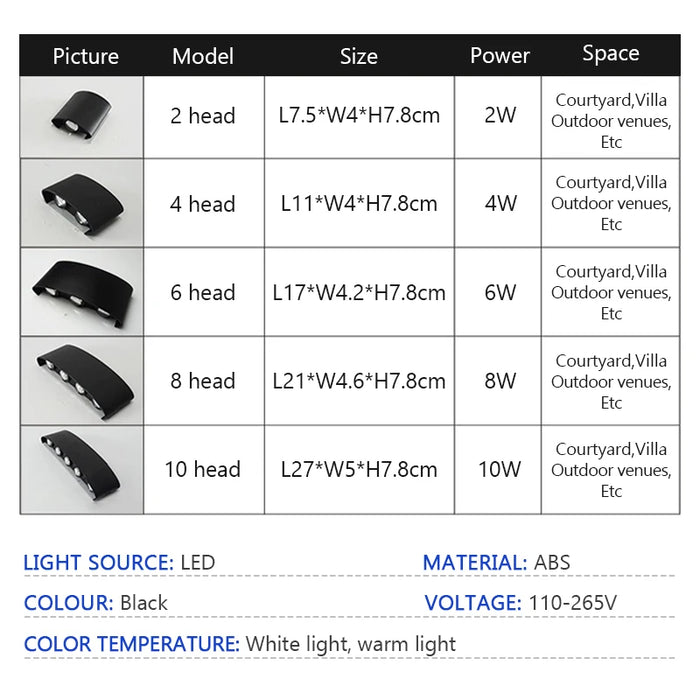 Modern LED Wall Light – Waterproof Indoor & Outdoor Wall Lamp for Living Room, Corridor, Garden, Porch, and Courtyard (Warm/White Light, IP65, 2W–10W Options)