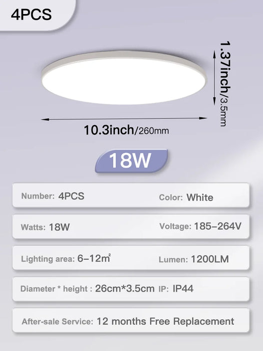 Modern LED Ceiling Light – Energy-Saving Panel Lamp for Kitchen, Bedroom, Living Room, and Corridor