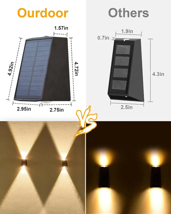 LED Solar Wall Light – Waterproof Solar Powered Outdoor Lamp for Garden, Street, Balcony, and Villa Decoration