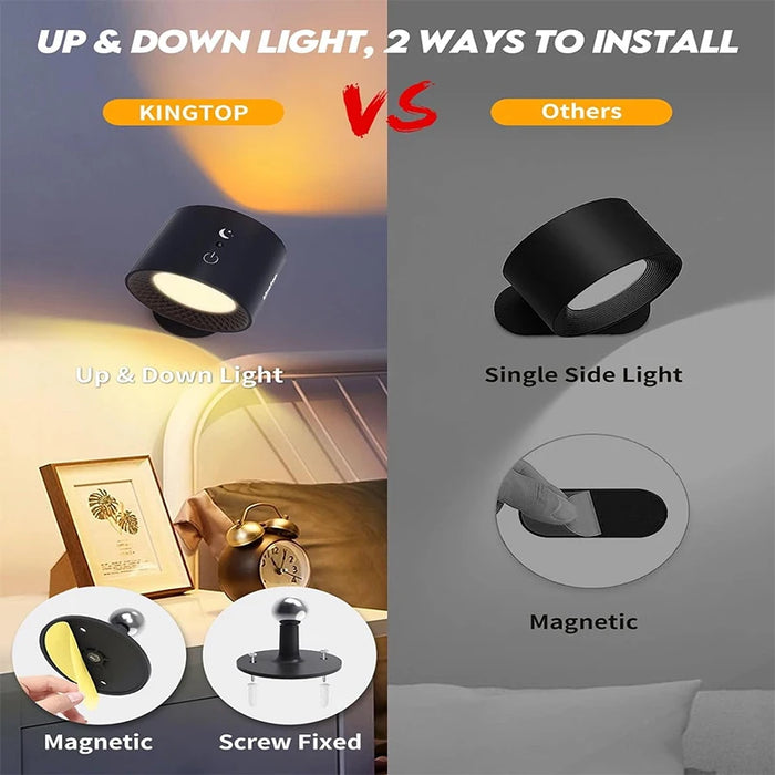 LED Double Head Wall Lamp – 360° Rotatable Magnetic Touch Control with Remote, Rechargeable Night Light for Bedroom and Reading