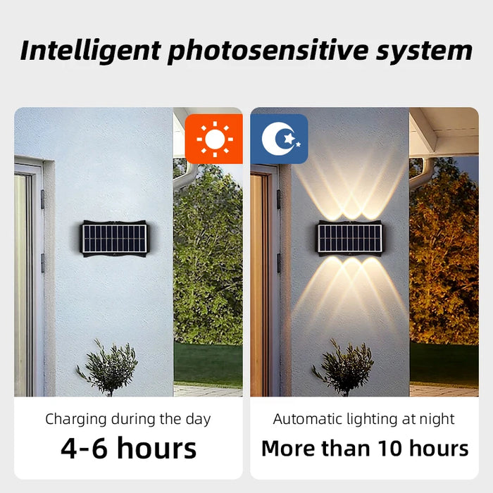 Solar LED Wall Light – Waterproof Outdoor Lamp for Garden, Balcony & Yard Decoration