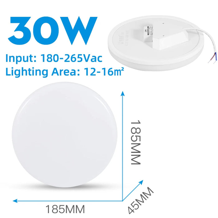 Modern LED Ceiling Light – Energy-Saving Panel Lamp for Kitchen, Bedroom, Living Room, and Corridor