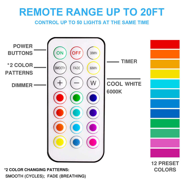 Battery-Powered LED Puck Lights – 13-Color Remote-Control Interior Closet Light for Wardrobe, Under-Cabinet, and Night Lighting