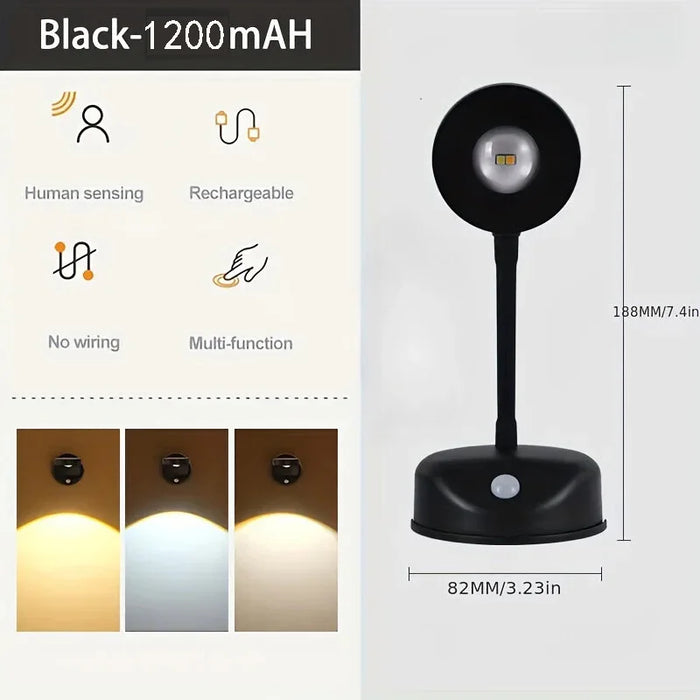 HPH USB Rechargeable Human Sensing Wireless LED Wall Light – Dimmable Spotlight for Paintings, Pictures, and Wall Lighting – Remote Control, Motion Activated
