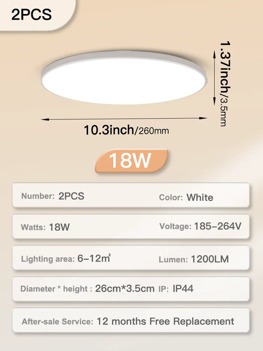 Modern LED Ceiling Light – Energy-Saving Panel Lamp for Kitchen, Bedroom, Living Room, and Corridor