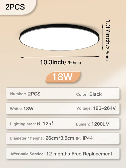 Modern LED Ceiling Light – Energy-Saving Panel Lamp for Kitchen, Bedroom, Living Room, and Corridor