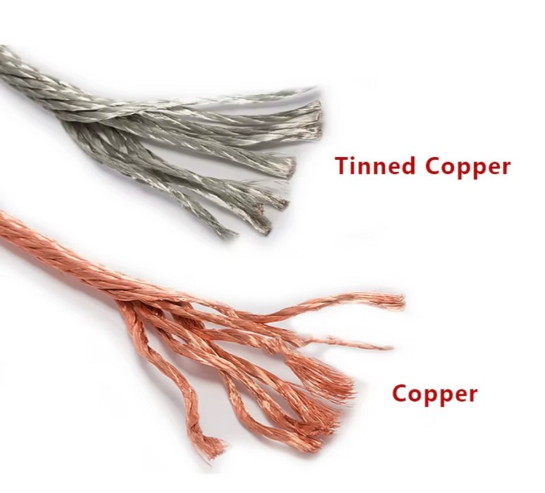 10 Meters Bare Pure Copper or Tinned Copper Wire – Stranded Round Conductive Wire for Grounding & Soft Connections